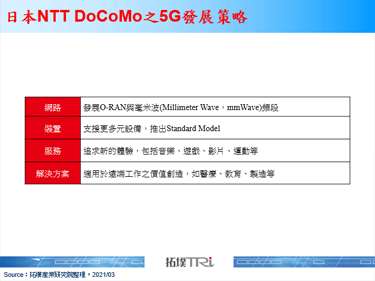 Samsung与日本最大运营商NTT DoCoMo签署5G设备供应