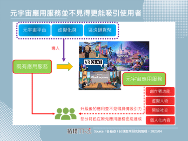 Disney进行各部门裁员，其中元宇宙部门将整个裁撤