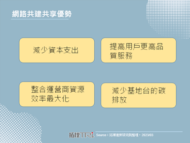 MWC 2023：5G网路共建提高频谱效率，实现广泛部署