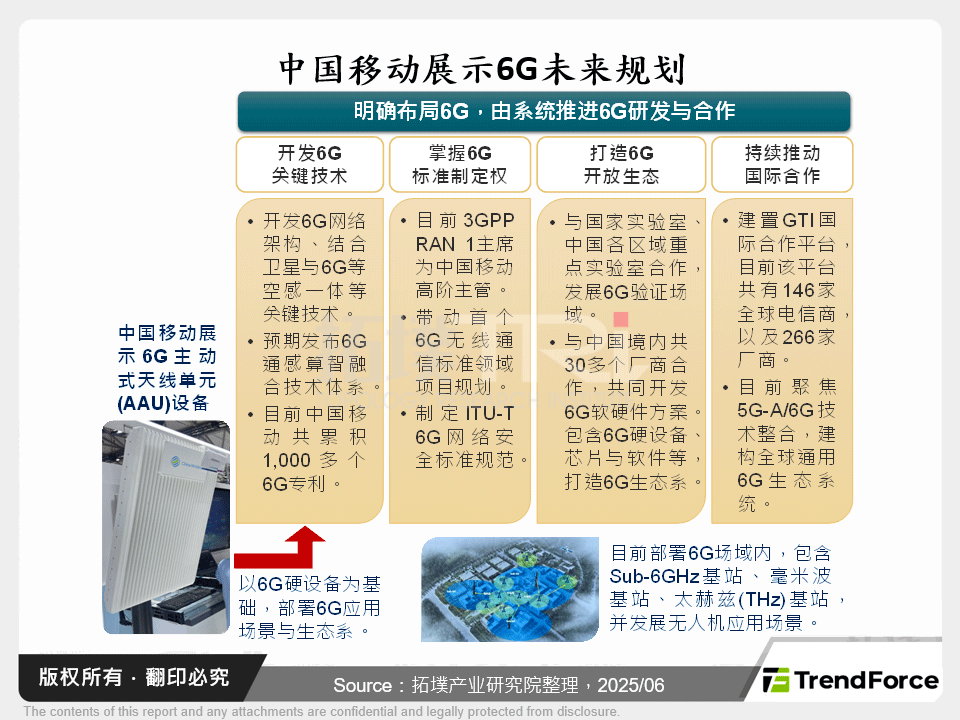 中国移动展示6G未来规划