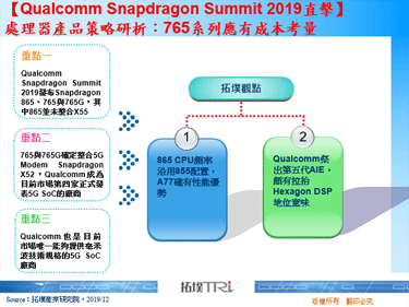 【Qualcomm Snapdragon Summit 2019直击】处理器产品策略研析：765系列应有成本考量