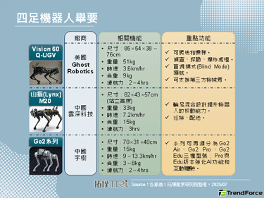 【精华】民用科技的转化：军事A