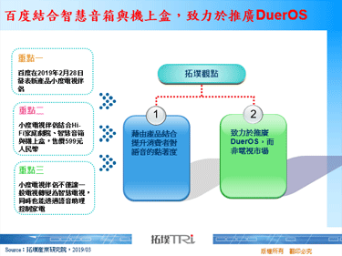 百度结合智慧音箱与机上盒，致力于推广DuerOS