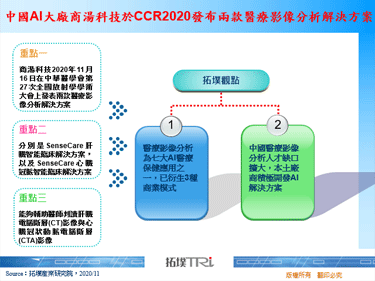 中国AI大厂商汤科技于CCR2020发布两款医疗影像分析解决方案