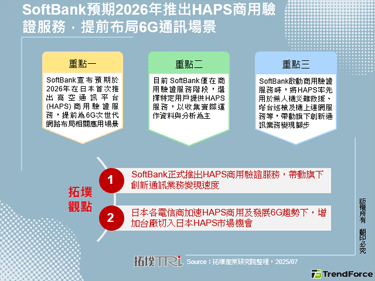 SoftBank预期2026年