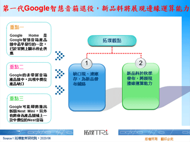 第一代Google智慧音箱退役，新品料将展现边缘运算能力