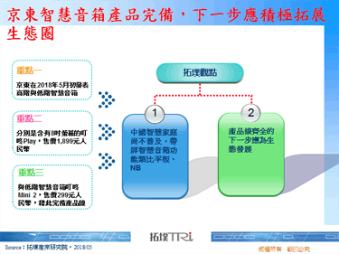 Microsoft宣布推出Kinect for Azure计画，搭配Azure AI服务发展更多应用领域