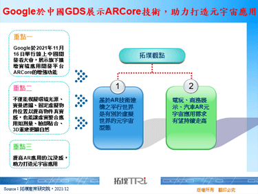 Google于中国GDS展示ARCore技术，助力打造元宇宙应用