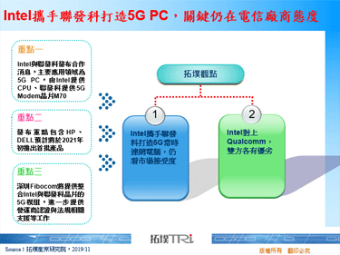 Intel携手联发科打造5G PC，关键仍在电信厂商态度