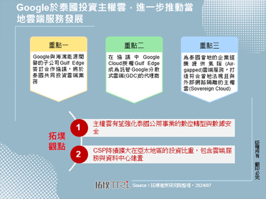 Google于泰国投资主权云，进一步推动当地云端服务发展