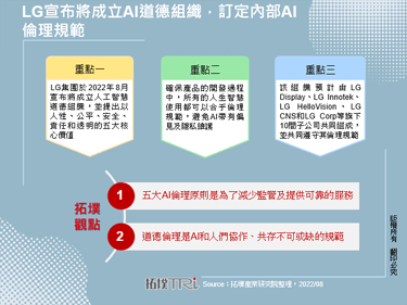 LG宣布将成立AI道德组织，订定内部AI伦理规范