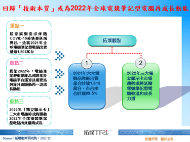 回归「技术本质」或为2022年全球电竞笔记型电脑再成长动能
