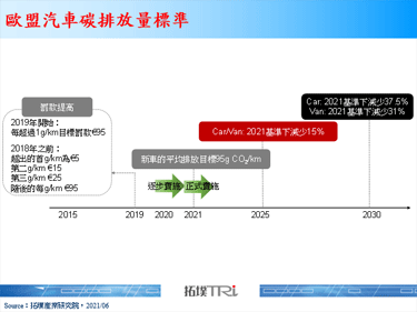 Audi宣布2026年起停止开发内燃机(ICE)车款