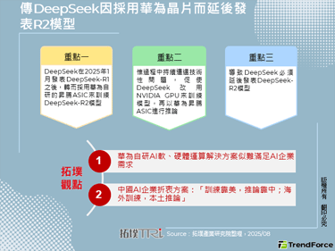 传DeepSeek因采用华为晶