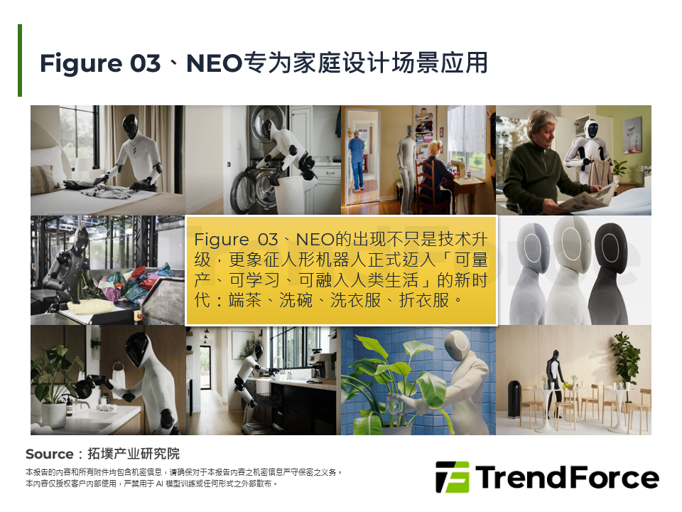 Figure 03、NEO专为家庭设计场景应用