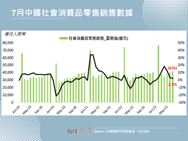 中国市场经济表现黯淡，却超越美国成为iPhone最大市场