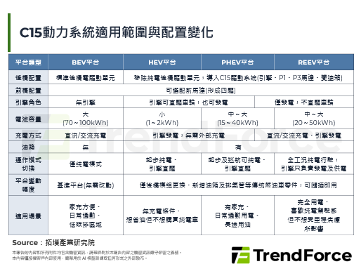 2026北京车展：浩思动力X-