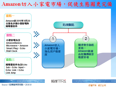 Amazon切入小家电市场，促使生态圈更完备
