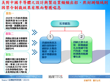 美对中国半导体之设计与制造业频频出招，然封测领域则因禁令制裁效果有限而暂获喘息