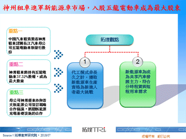 神州租车进军新能源车市场，入股五龙电动车成为最大股东