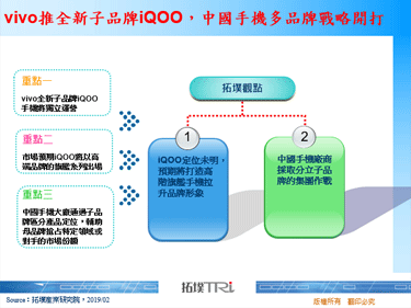 vivo推全新子品牌iQOO，中国手机多品牌战略开打