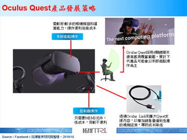 Facebook在Oculus Connect 6上展示Oculus Quest的手部追踪技术
