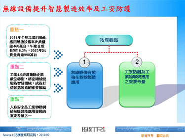 无线设备提升智慧制造效率及工安防护