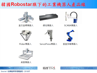 LG收购工业机器人企业Robostar，即剑指中国智慧工厂商机
