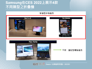 CES 2022：Samsung展示4款不同风格的折叠机，展现其力推折叠机的决心
