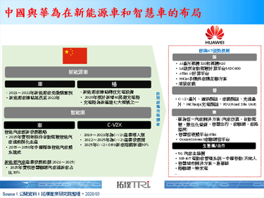 华为与特来电合作充电桩联网服务，抢攻中国新基建商机