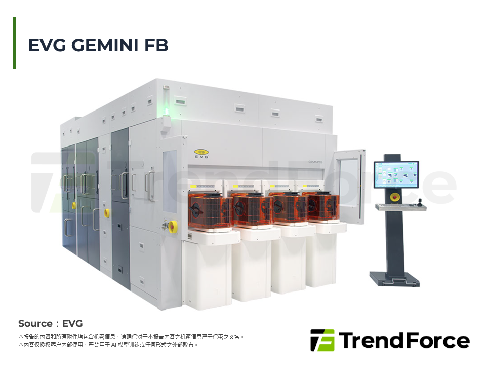 EVG GEMINI FB