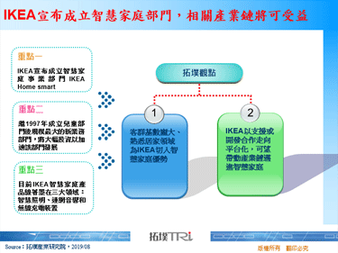 IKEA宣布成立智慧家庭部门，相关产业链将可受益