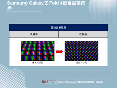 韩厂拟助iPhone摆脱萤幕浏海，推动全萤幕体验