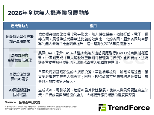 乌克兰FPV无人机重写战争规则