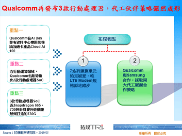 Qualcomm再发布3款行动处理器，代工伙伴策略俨然成形