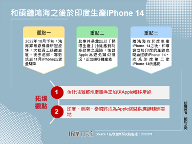 和硕继鸿海之后于印度生产iPhone 14