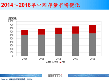 吉利汽车抢占后装市场，提供旧车安装新车机服务