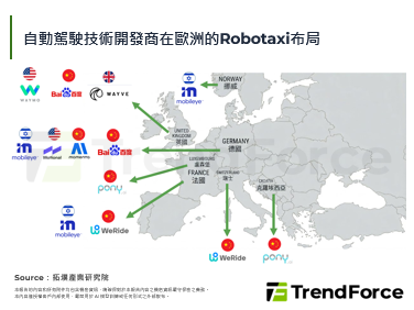 Uber、Pony.ai、Verne三方合作将推出欧洲首个Robotaxi商用服务