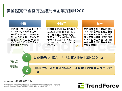 美国证实中国官方拒绝批准企业采