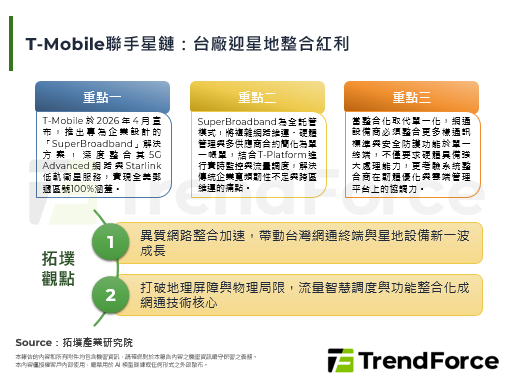 T-Mobile联手星链：台厂
