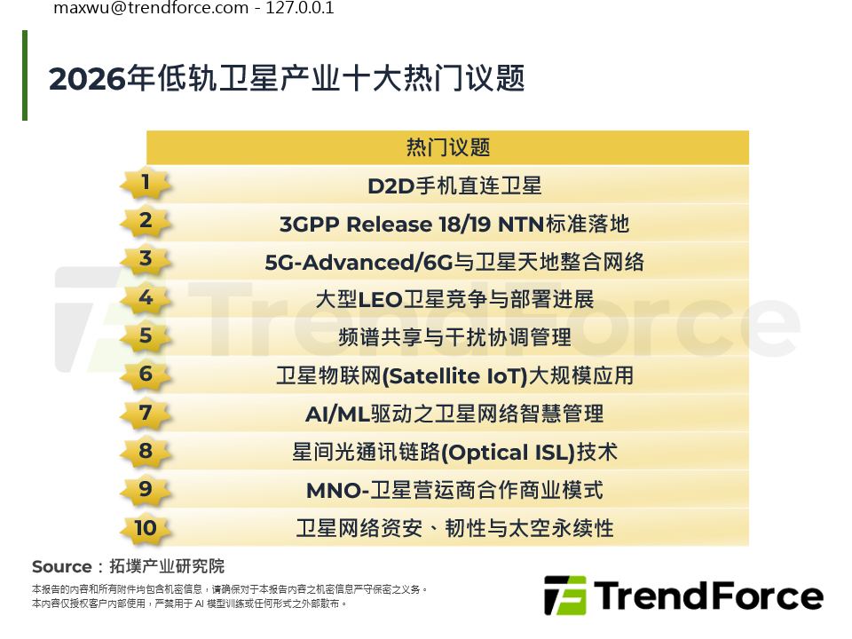 2026年低轨卫星产业十大热门议题