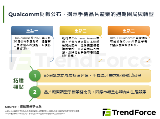 Qualcomm财报公布，揭示