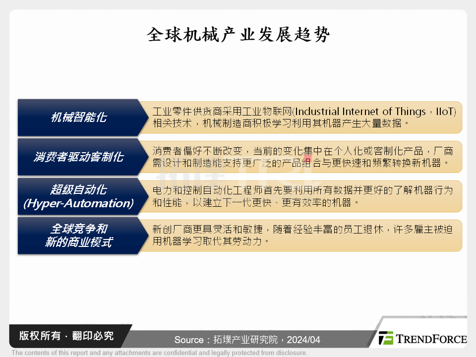 全球机械产业发展趋势
