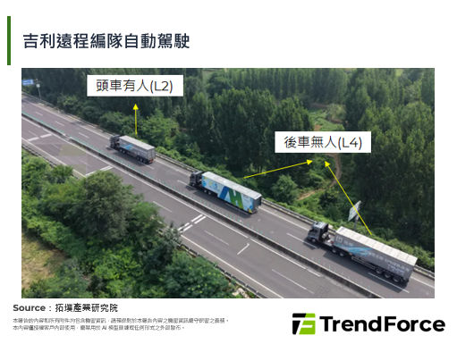 吉利远程完成中国首个「1+4新