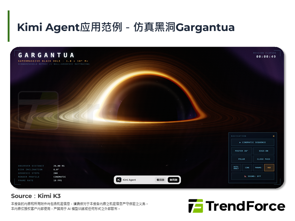 Kimi Agent应用范例－模拟黑洞Gargantua