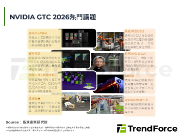 【精华】实体AI元年，NVIDIA GTC 2026关键技术剖析