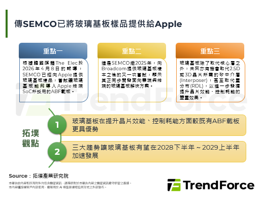 传SEMCO已将玻璃基板样品提供给Apple