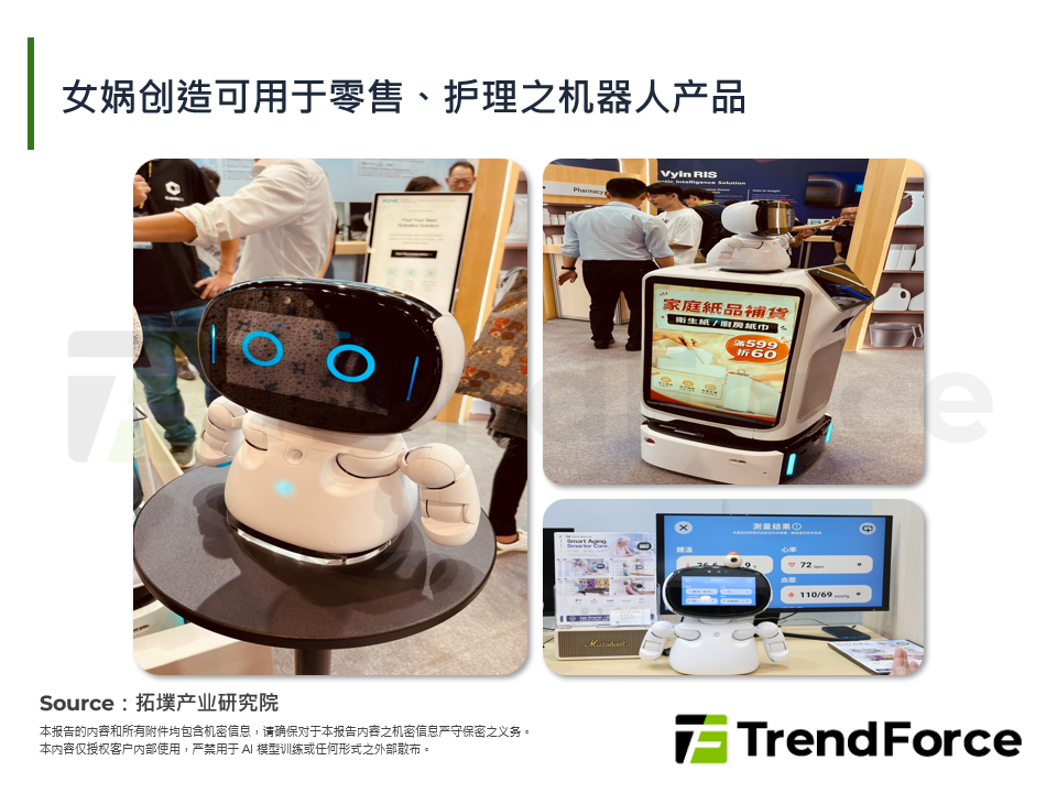 女娲创造可用于零售、护理之机器人产品