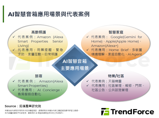 【精华】OpenAI点燃无萤幕