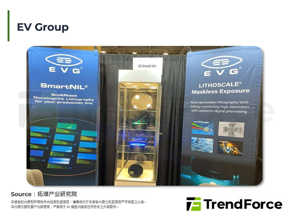 EV Group